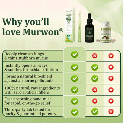 𝙊𝙛𝙛𝙞𝒄𝒊𝒂𝒍 𝑺𝒕𝒐𝒓𝒆✅𝐌𝐮𝐫𝐰𝒐𝒏® 𝐁𝐨𝐭𝐚𝐧𝐢𝐜𝐚𝐥 𝐌𝐮𝐥𝐥𝐞𝐢𝐧 𝐋𝐮𝐧𝐠 𝐂𝐥𝐞𝐚𝐧𝐬𝐞 𝐃𝐢𝐟𝐟𝐮𝐬𝐞𝐫🔥(👨‍⚕️Cough, Pharyngitis, shortness of breath, sputum, stuffy nose, bronchitis, bronchitis, allergy symptoms, lung discomfort)2❤️