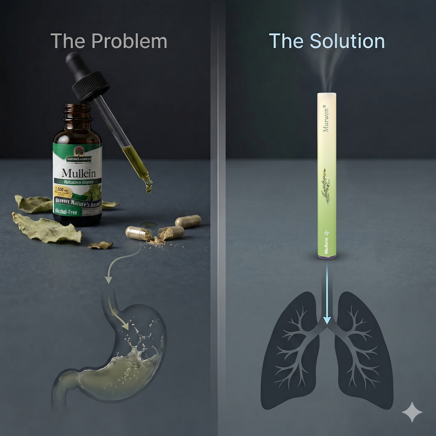 𝙊𝙛𝙛𝙞𝒄𝒊𝒂𝒍 𝑺𝒕𝒐𝒓𝒆✅𝐌𝐮𝐫𝐰𝒐𝒏® 𝐁𝐨𝐭𝐚𝐧𝐢𝐜𝐚𝐥 𝐌𝐮𝐥𝐥𝐞𝐢𝐧 𝐋𝐮𝐧𝐠 𝐂𝐥𝐞𝐚𝐧𝐬𝐞 𝐃𝐢𝐟𝐟𝐮𝐬𝐞𝐫🔥(👨‍⚕️Cough, Pharyngitis, shortness of breath, sputum, stuffy nose, bronchitis, bronchitis, allergy symptoms, lung discomfort)2❤️